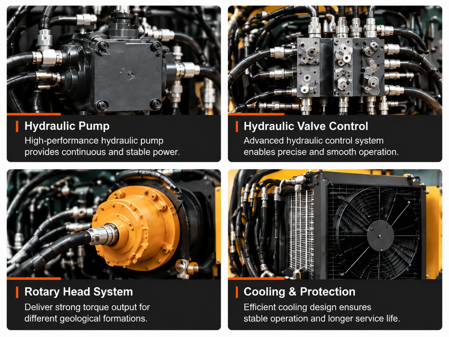 HEVRIG advanced hydraulic system for drilling rig
